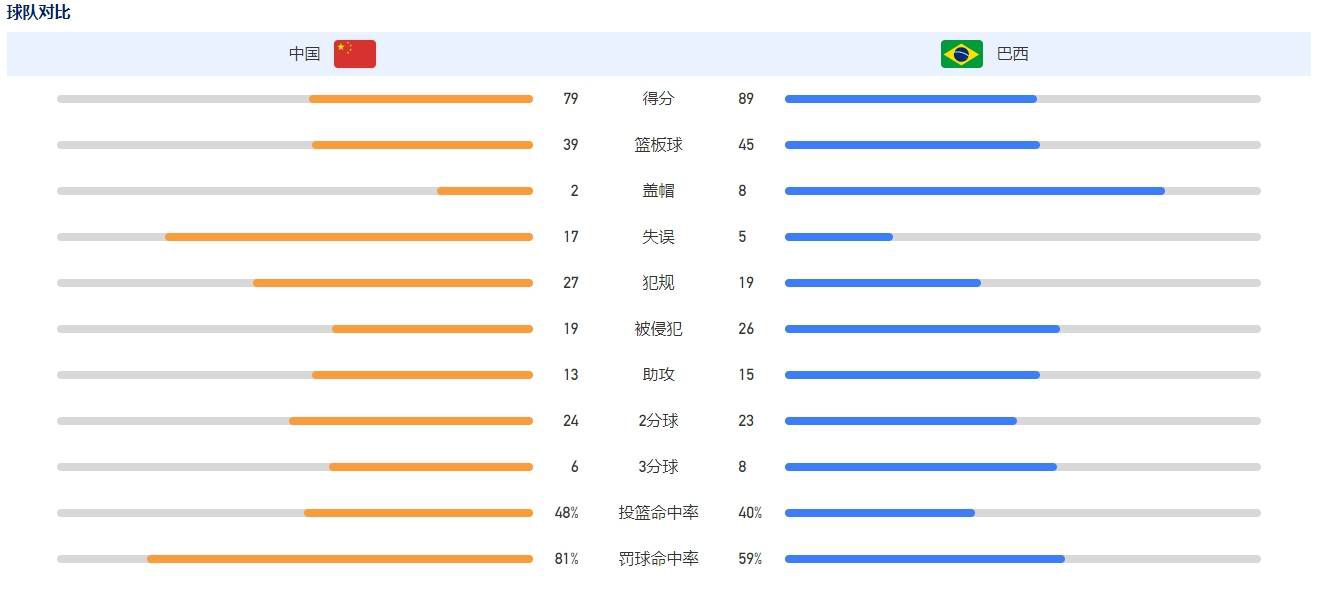 欧美一区二区三区播放