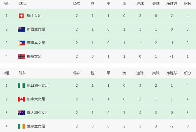 手游走在腿的最里面