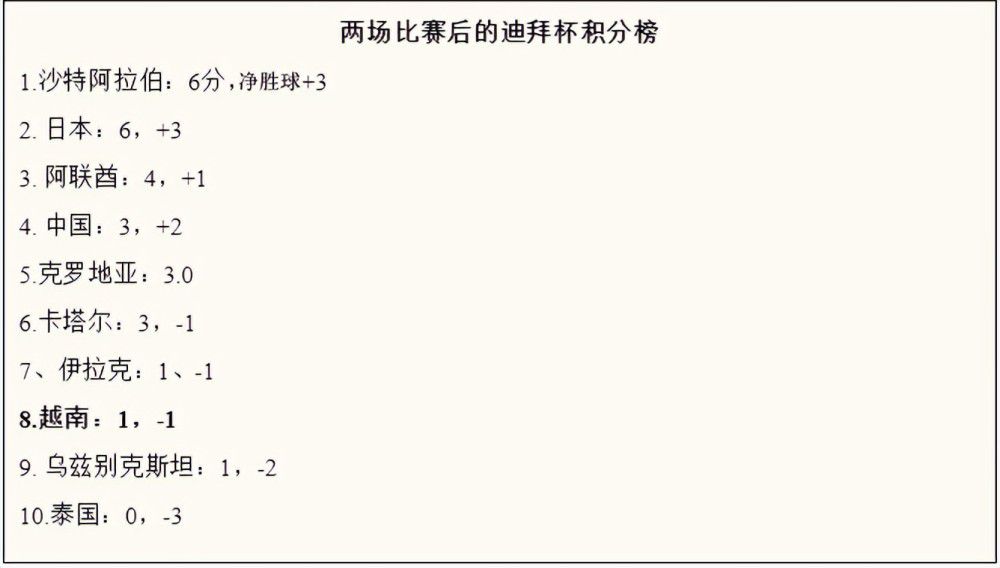 亚洲福利片