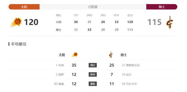 黄文好湿好紧太爽了