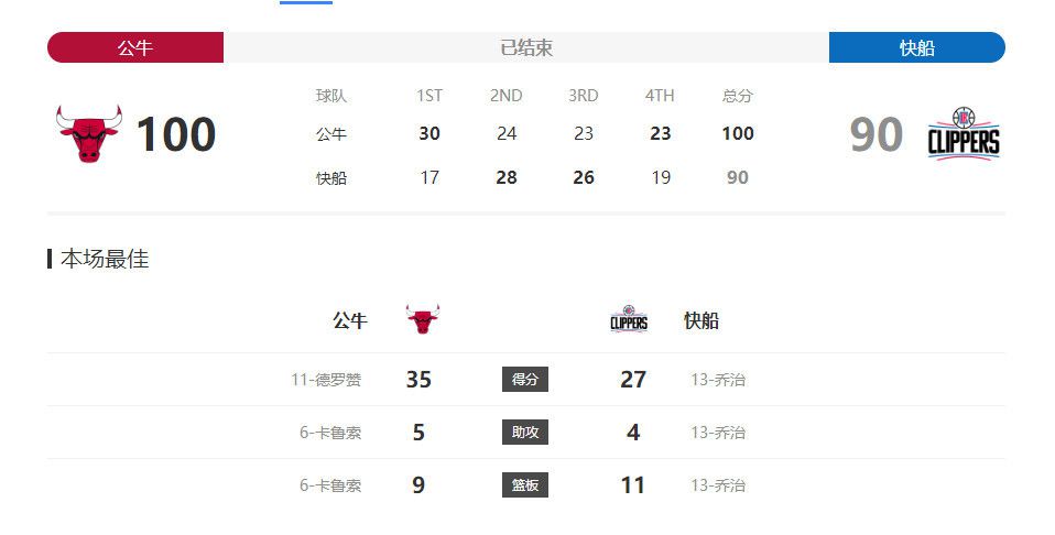 游戏比赛